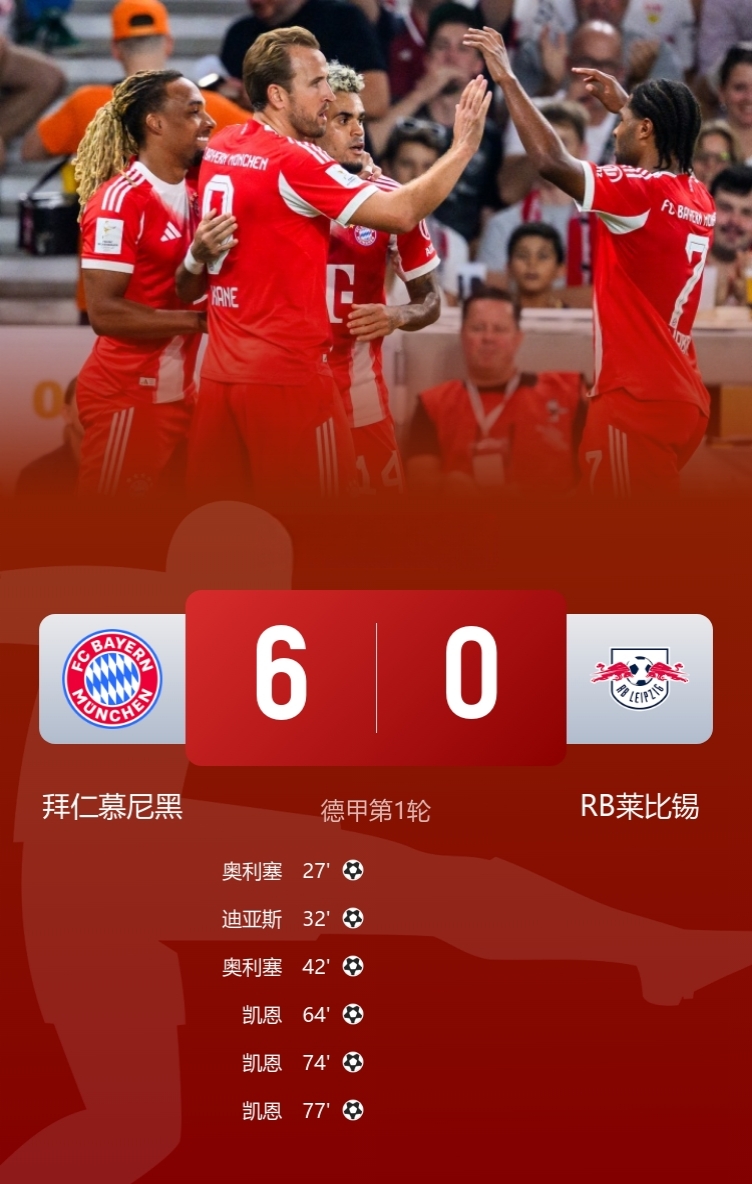 里程碑夜！拜仁慕尼黑防线松动，欧篮联窗口期刷纪录，信心回归，资深球员宣示担当的简单介绍-英雄联盟S15赛竞